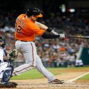 Nationals Sign Former Orioles Catcher Wieters To A Two-Year Deal